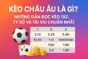Kèo Châu Âu Là Gì? Hướng Dẫn Đọc Kèo 1X2, Tỷ Số Và Tài Xỉu Chuẩn Nhất 9 Kèo Châu Âu Là Gì Hướng Dẫn Đọc Kèo 1X2